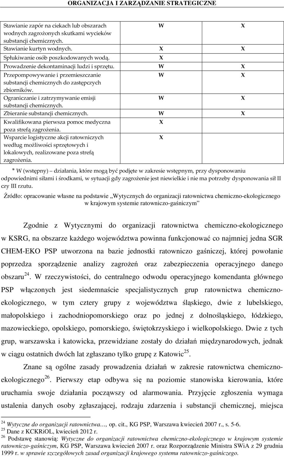 Zbieranie substancji chemicznych. W Kwalifikowana pierwsza pomoc medyczna poza strefą zagrożenia.
