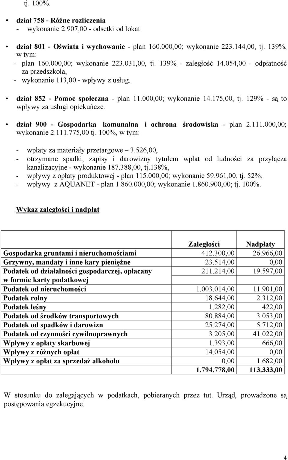 129% - są to wpływy za usługi opiekuńcze. dział 900 - Gospodarka komunalna i ochrona środowiska - plan 2.111.000,00; wykonanie 2.111.775,00 tj. 100%, - wpłaty za materiały przetargowe 3.