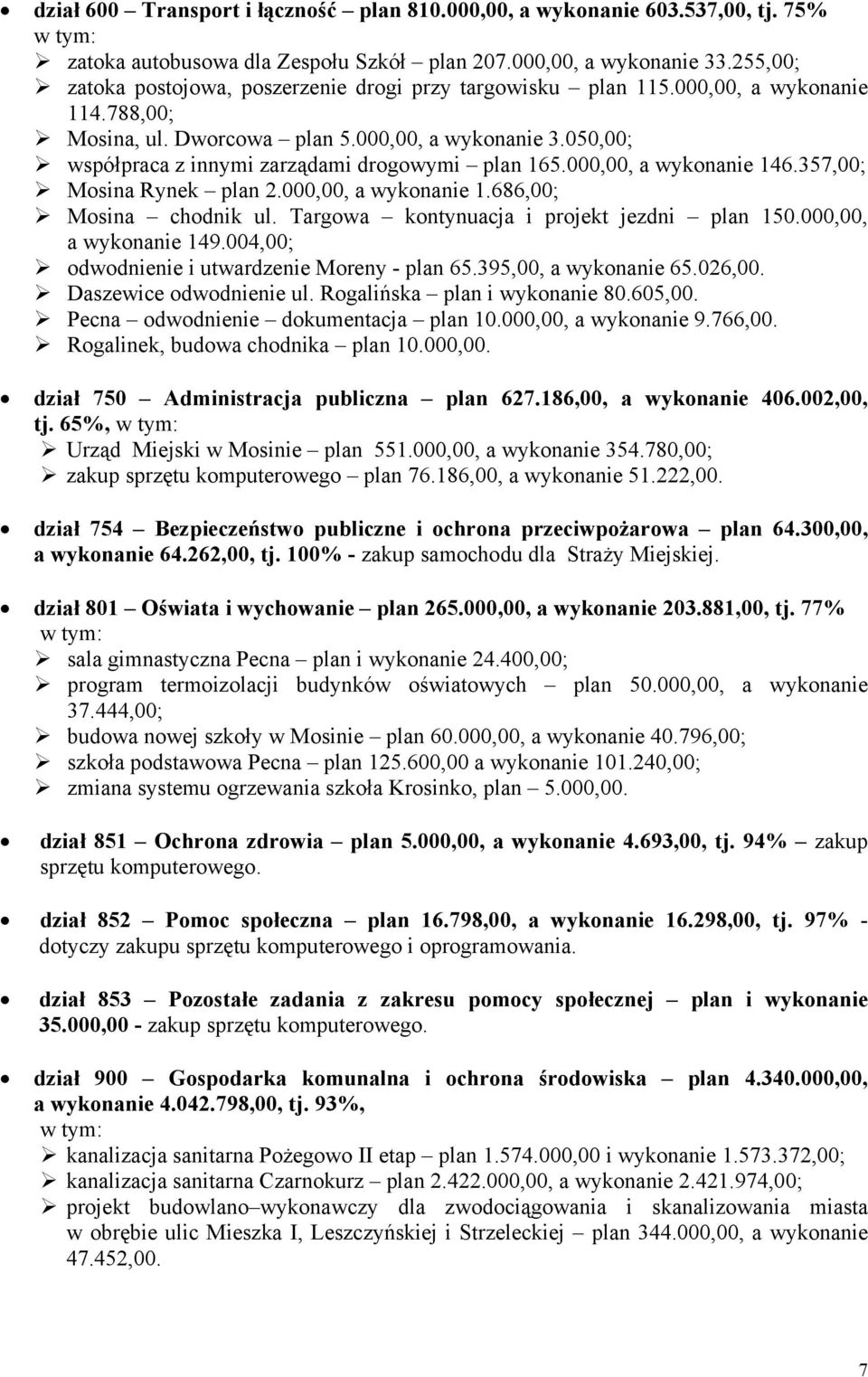 050,00; współpraca z innymi zarządami drogowymi plan 165.000,00, a wykonanie 146.357,00; Mosina Rynek plan 2.000,00, a wykonanie 1.686,00; Mosina chodnik ul.