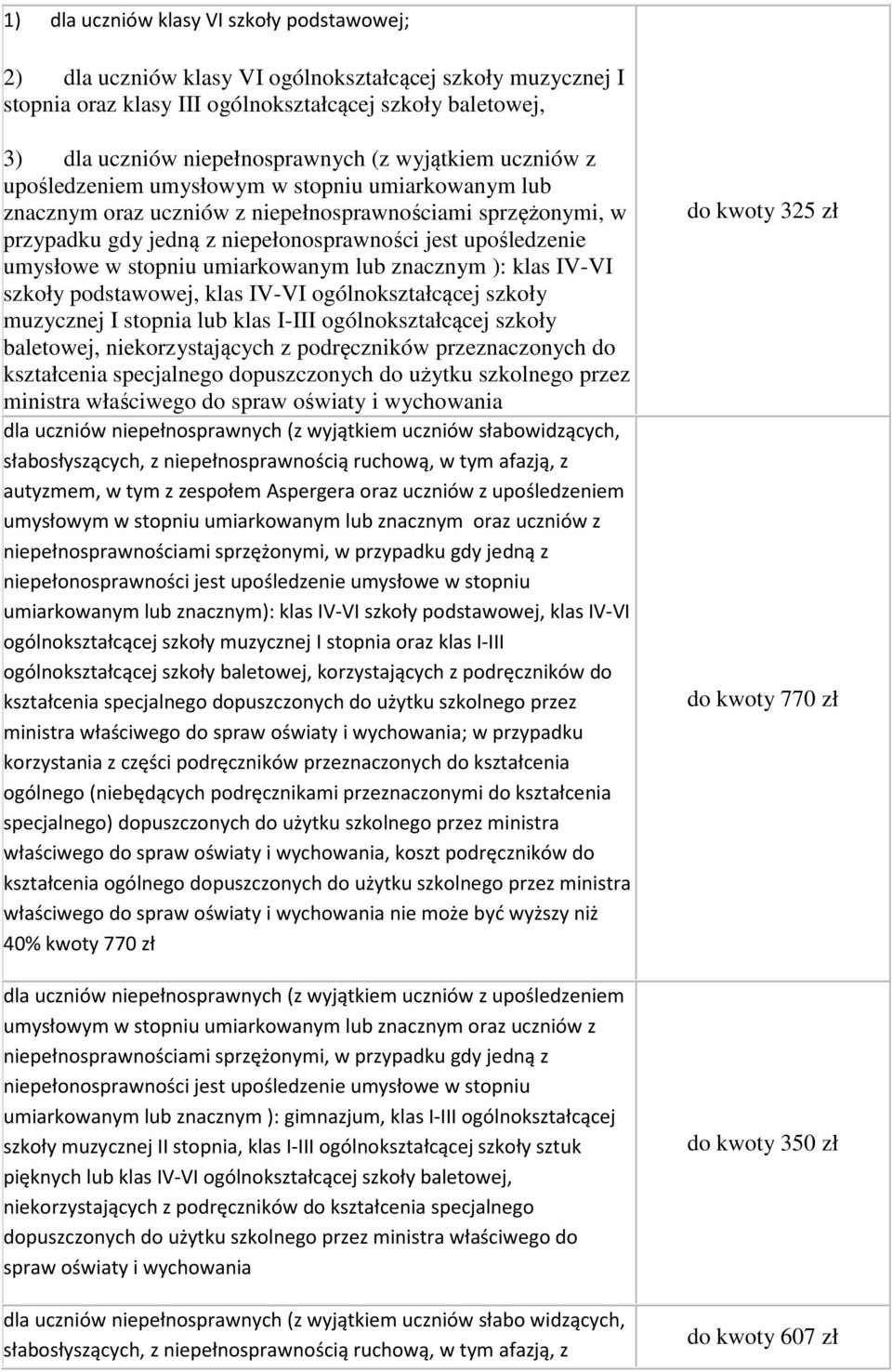 stopnia lub klas I-III ogólnokształcącej szkoły baletowej, niekorzystających z podręczników przeznaczonych do kształcenia specjalnego dopuszczonych do użytku szkolnego przez ministra właściwego do