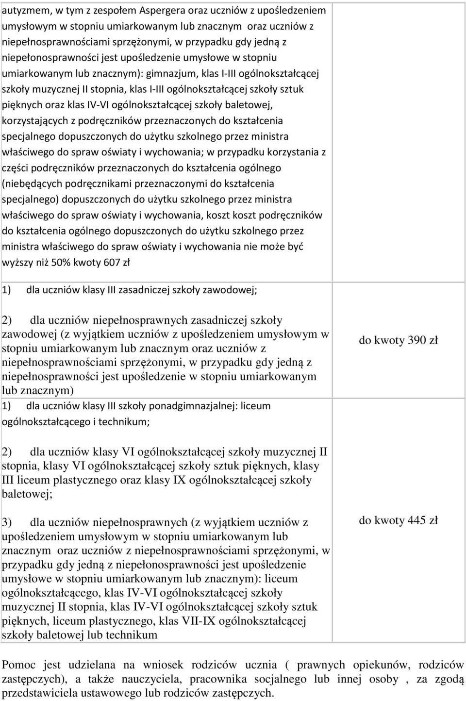 specjalnego dopuszczonych do użytku szkolnego przez ministra właściwego do spraw oświaty i wychowania; w przypadku korzystania z części podręczników przeznaczonych do kształcenia ogólnego