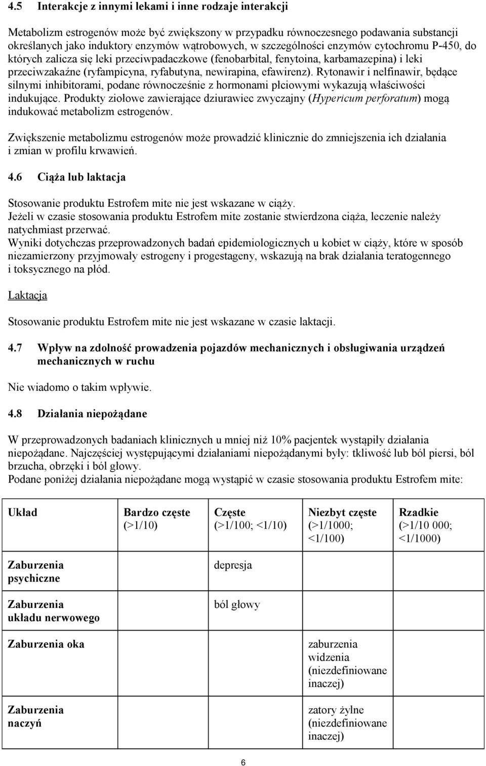 Rytonawir i nelfinawir, będące silnymi inhibitorami, podane równocześnie z hormonami płciowymi wykazują właściwości indukujące.