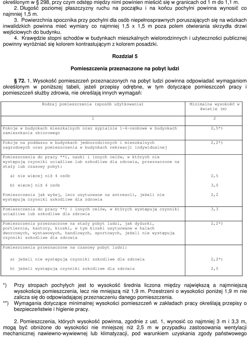 wejściowych do budynku. 4. Krawędzie stopni schodów w budynkach mieszkalnych wielorodzinnych i użyteczności publicznej powinny wyróżniać się kolorem kontrastującym z kolorem posadzki.