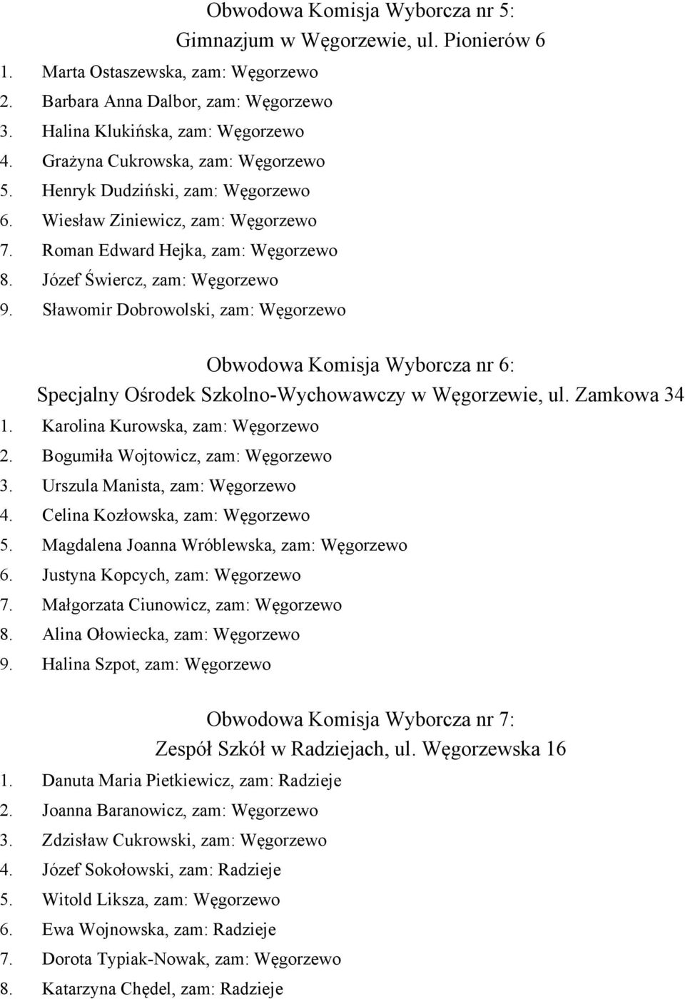 Sławomir Dobrowolski, zam: Węgorzewo Obwodowa Komisja Wyborcza nr 5: Gimnazjum w Węgorzewie, ul. Pionierów 6 Obwodowa Komisja Wyborcza nr 6: Specjalny Ośrodek Szkolno-Wychowawczy w Węgorzewie, ul.