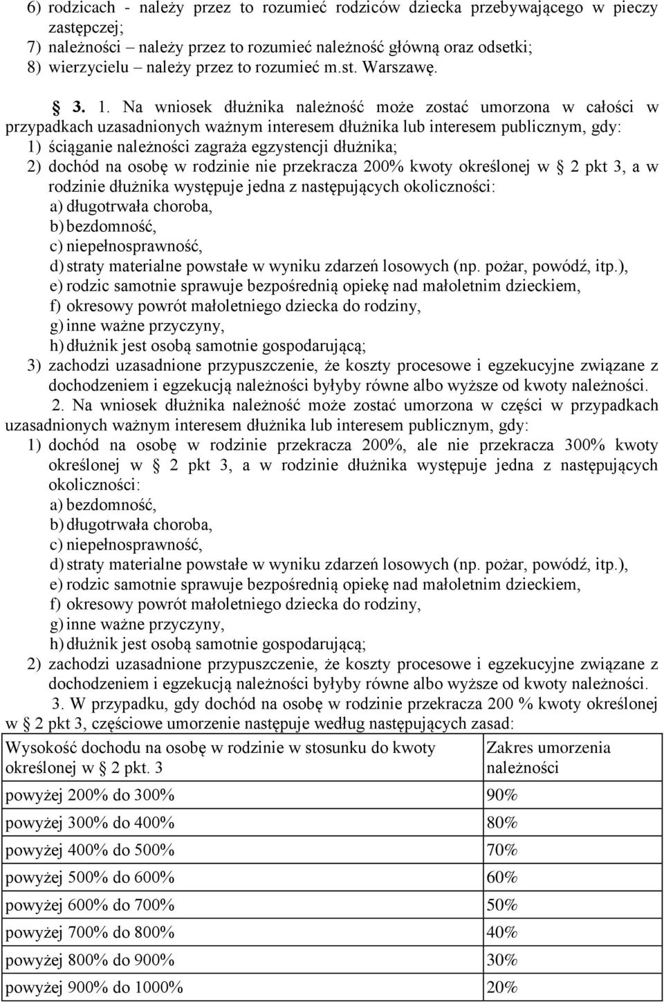 Na wniosek dłużnika należność może zostać umorzona w całości w przypadkach uzasadnionych ważnym interesem dłużnika lub interesem publicznym, gdy: 1) ściąganie należności zagraża egzystencji dłużnika;