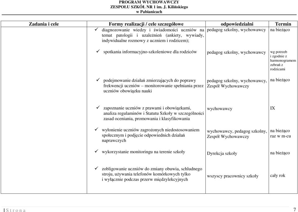 uczniów obowiązku nauki pedagog szkolny, wychowawcy pedagog szkolny, wychowawcy, Zespół Wychowawczy wg potrzeb i zgodnie z harmonogramem zebrań z rodzicami na bieżąco zapoznanie uczniów z prawami i