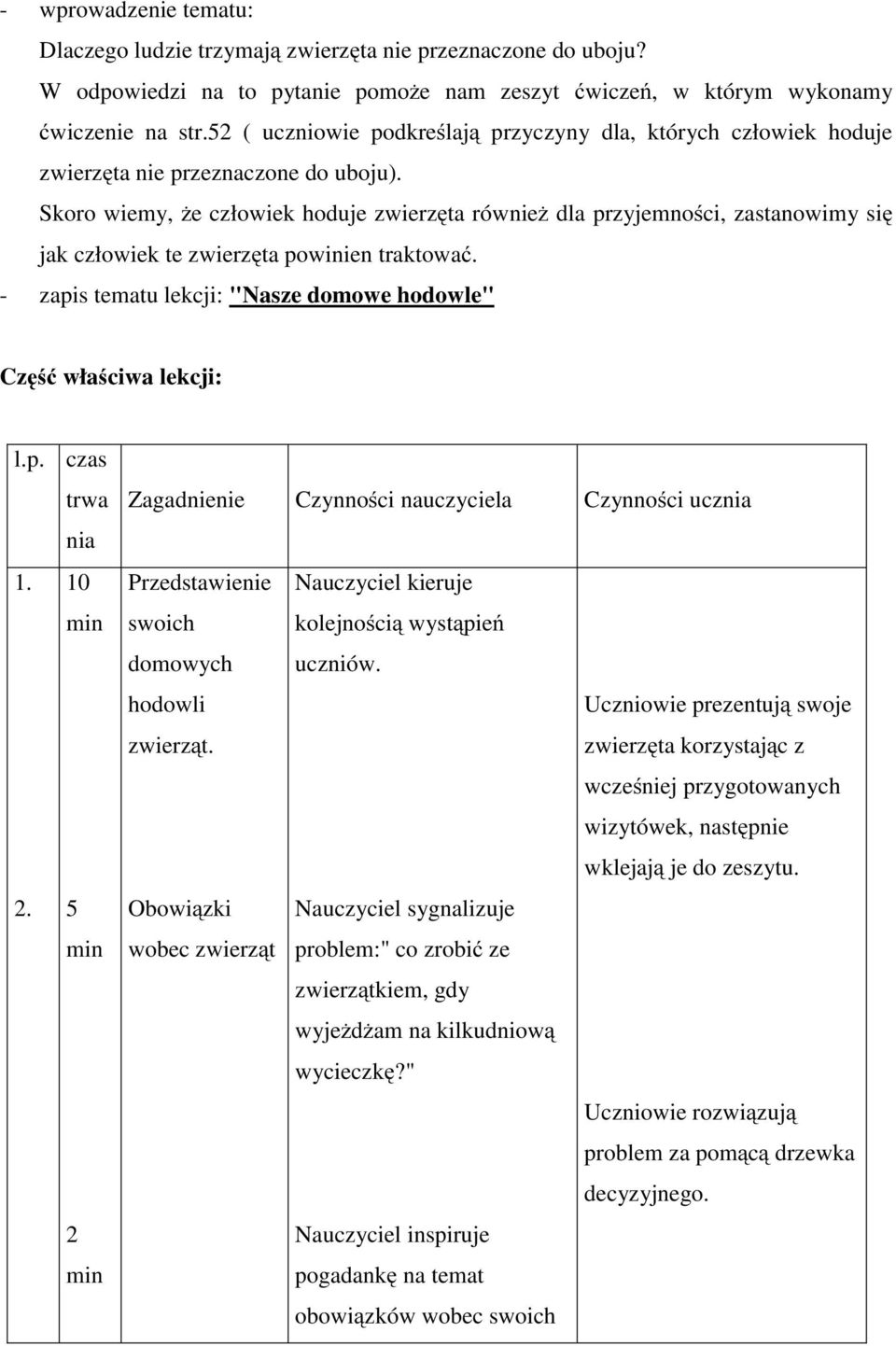 Skoro wiemy, że człowiek hoduje zwierzęta również dla przyjemności, zastanowimy się jak człowiek te zwierzęta powinien traktować.