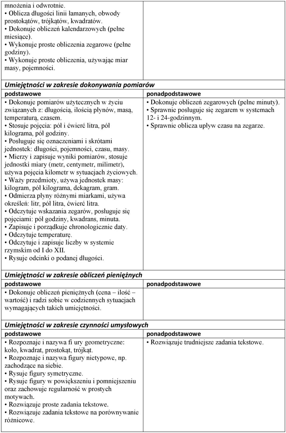 związanych z: długością, ilością płynów, masą, Sprawnie posługuje się zegarem w systemach temperaturą, czasem. 12- i 24-godzinnym.