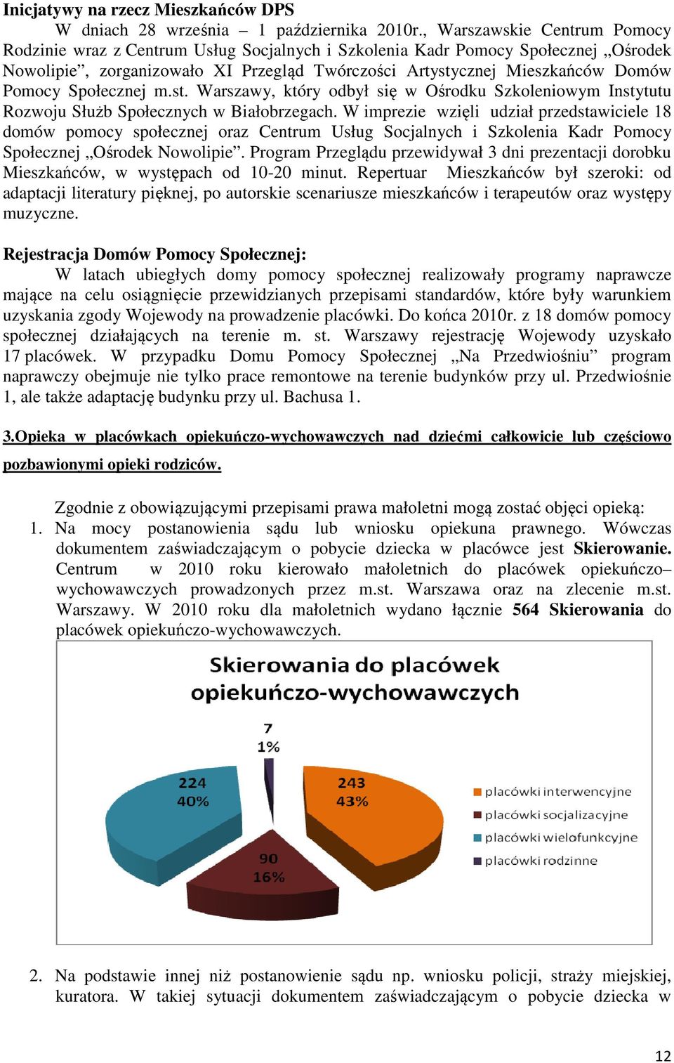 Społecznej m.st. Warszawy, który odbył się w Ośrodku Szkoleniowym Instytutu Rozwoju Służb Społecznych w Białobrzegach.