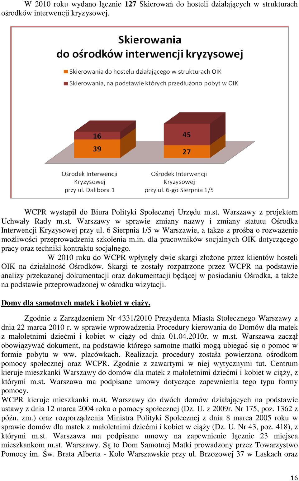 dla pracowników socjalnych OIK dotyczącego pracy oraz techniki kontraktu socjalnego. W 2010 roku do WCPR wpłynęły dwie skargi złożone przez klientów hosteli OIK na działalność Ośrodków.
