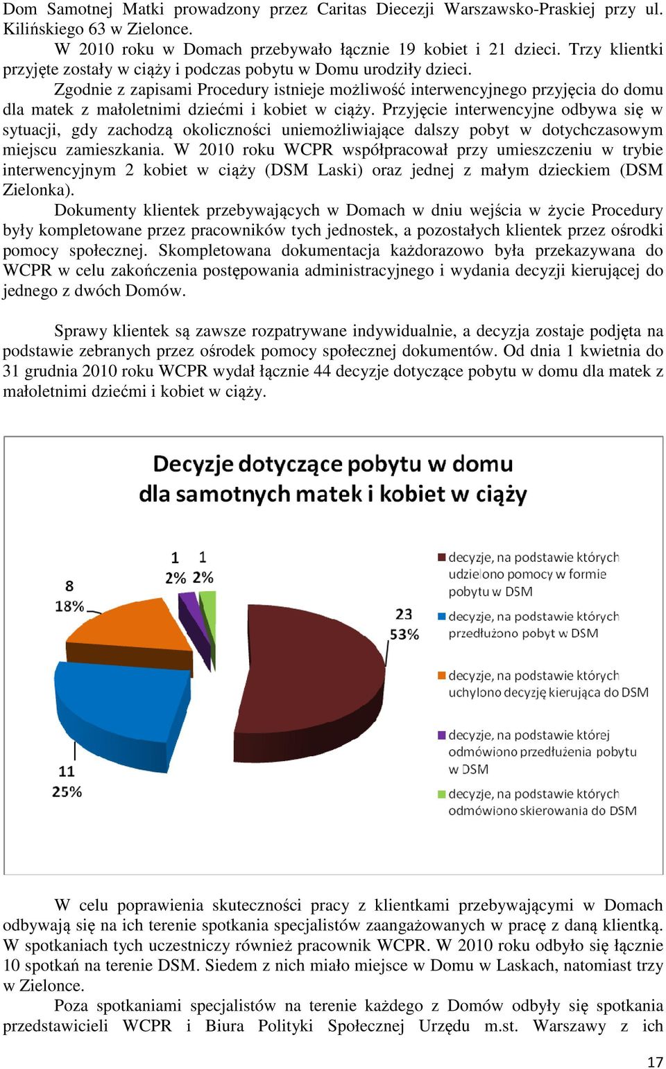 Zgodnie z zapisami Procedury istnieje możliwość interwencyjnego przyjęcia do domu dla matek z małoletnimi dziećmi i kobiet w ciąży.
