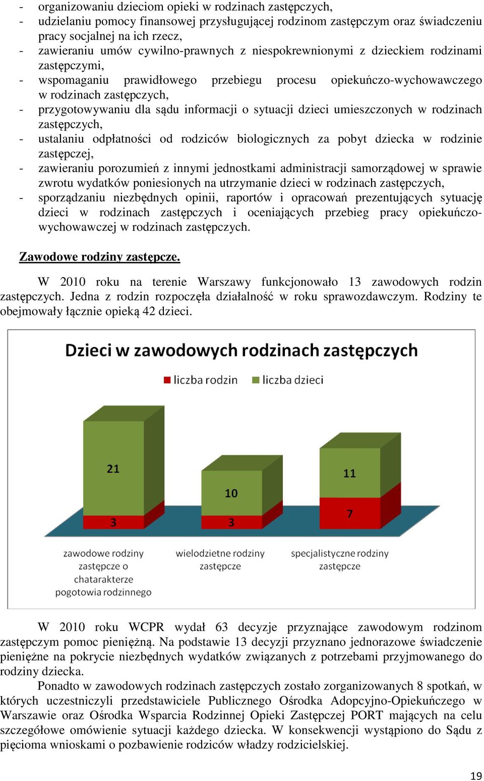 informacji o sytuacji dzieci umieszczonych w rodzinach zastępczych, - ustalaniu odpłatności od rodziców biologicznych za pobyt dziecka w rodzinie zastępczej, - zawieraniu porozumień z innymi