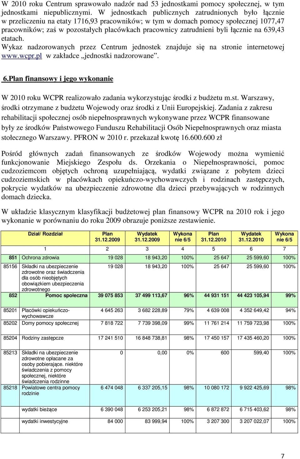 zatrudnieni byli łącznie na 639,43 etatach. Wykaz nadzorowanych przez Centrum jednostek znajduje się na stronie internetowej www.wcpr.pl w zakładce jednostki nadzorowane. 6.Plan finansowy i jego wykonanie W 2010 roku WCPR realizowało zadania wykorzystując środki z budżetu m.