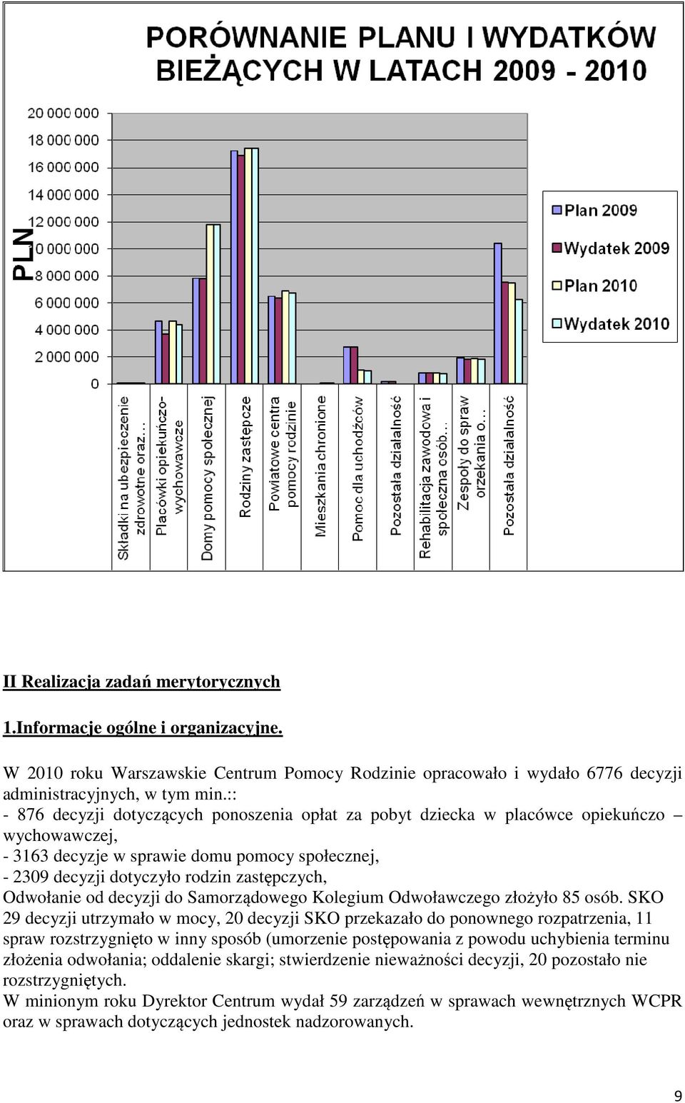 Odwołanie od decyzji do Samorządowego Kolegium Odwoławczego złożyło 85 osób.