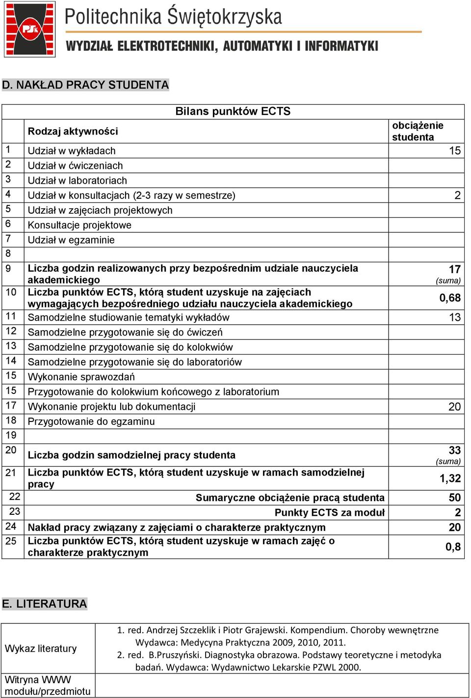 uzyskuje na zajęciach ymagających bezpośredniego udziału nauczyciela akademickiego 0,68 11 Samodzielne studioanie tematyki ykładó 13 12 Samodzielne przygotoanie się do ćiczeń 13 Samodzielne