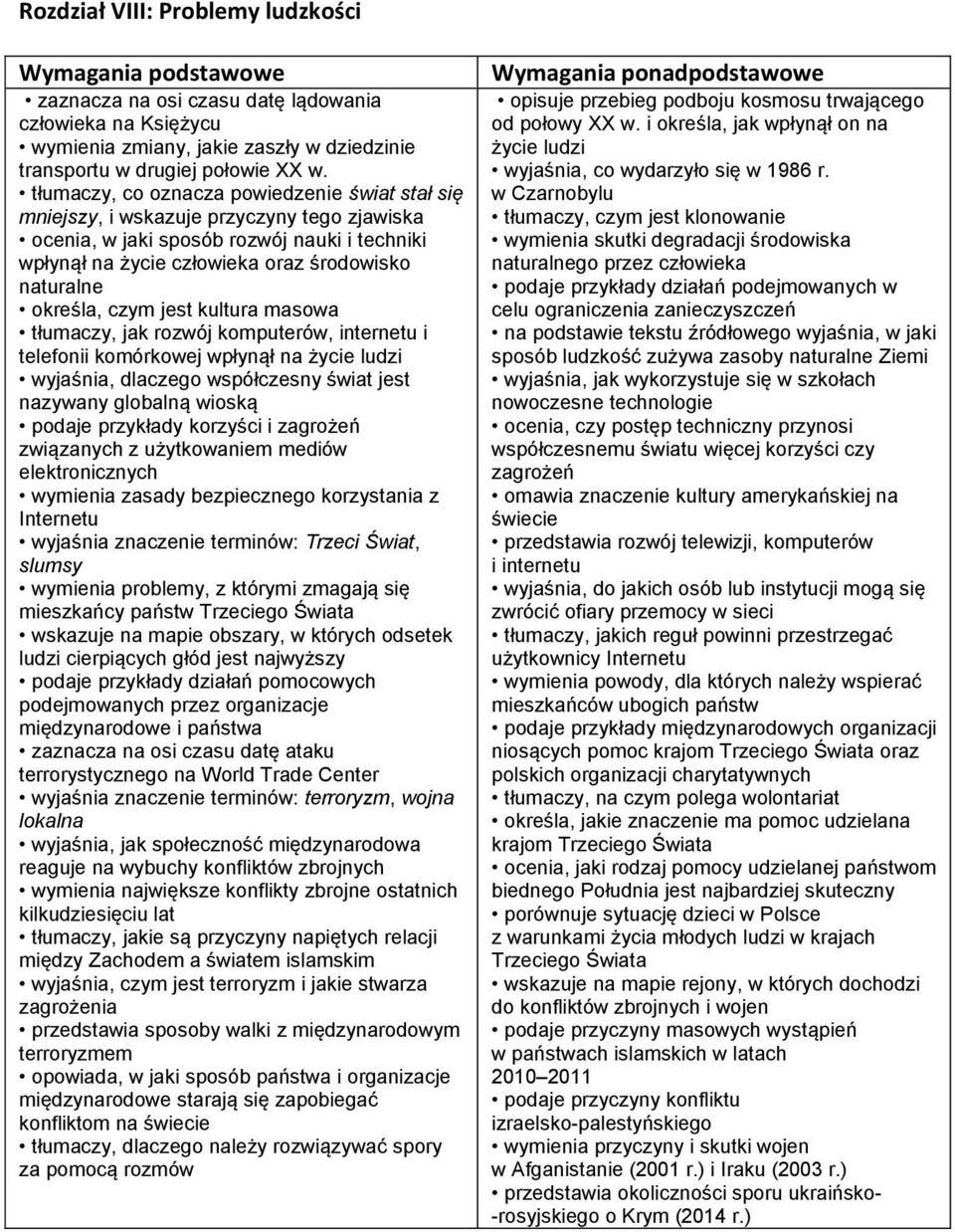 określa, czym jest kultura masowa tłumaczy, jak rozwój komputerów, internetu i telefonii komórkowej wpłynął na życie ludzi wyjaśnia, dlaczego współczesny świat jest nazywany globalną wioską podaje