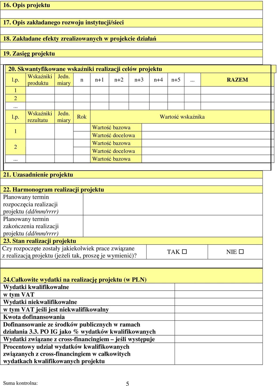 Uzasadnienie projektu Wartość wskaźnika 22.