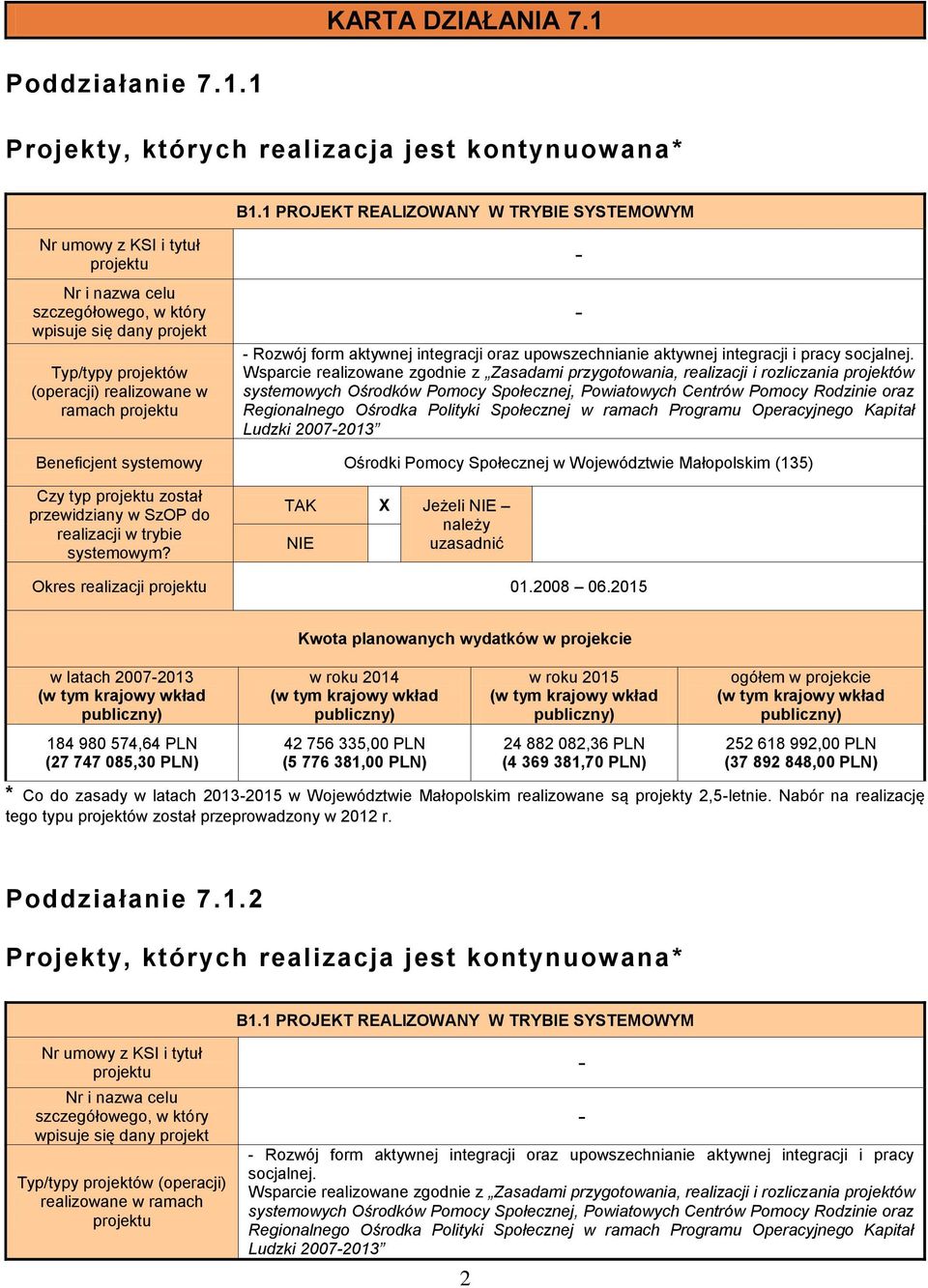 1 Projekty, których realizacja jest kontynuowana * Nr i nazwa celu szczegółowego, w który wpisuje się dany projekt Typ/typy projektów (operacji) realizowane w ramach Rozwój form aktywnej integracji