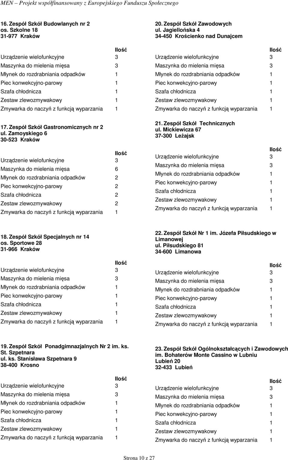 Sportowe 28 31-966 Kraków 22. Zespół Szkół Nr 1 im. Józefa Piłsudskiego w Limanowej ul. Piłsudskiego 81 34-600 Limanowa 19. Zespół Szkół Ponadgimnazjalnych Nr 2 im.