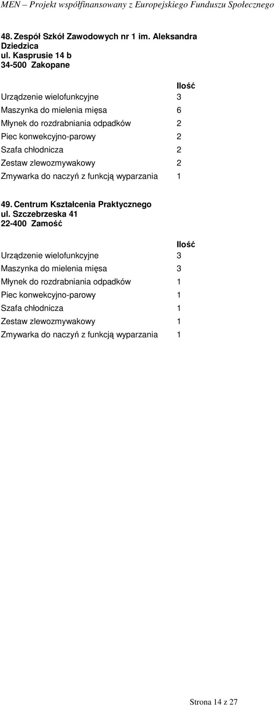 Kasprusie 14 b 34-500 Zakopane 49.