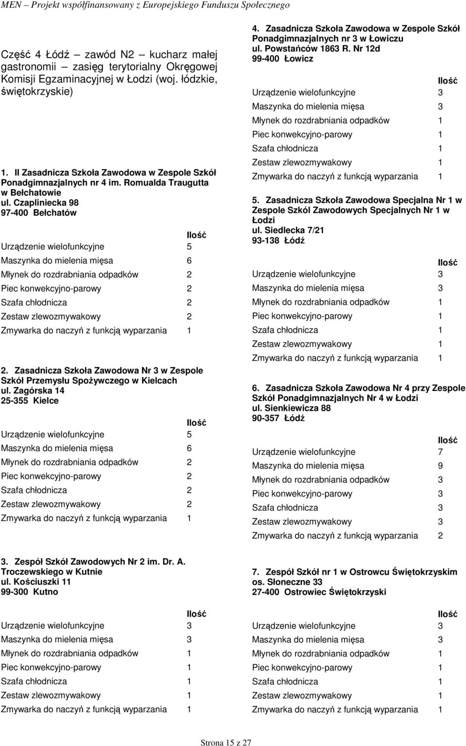 Zasadnicza Szkoła Zawodowa Nr 3 w Zespole Szkół Przemysłu SpoŜywczego w Kielcach ul. Zagórska 14 25-355 Kielce 4. Zasadnicza Szkoła Zawodowa w Zespole Szkół Ponadgimnazjalnych nr 3 w Łowiczu ul.