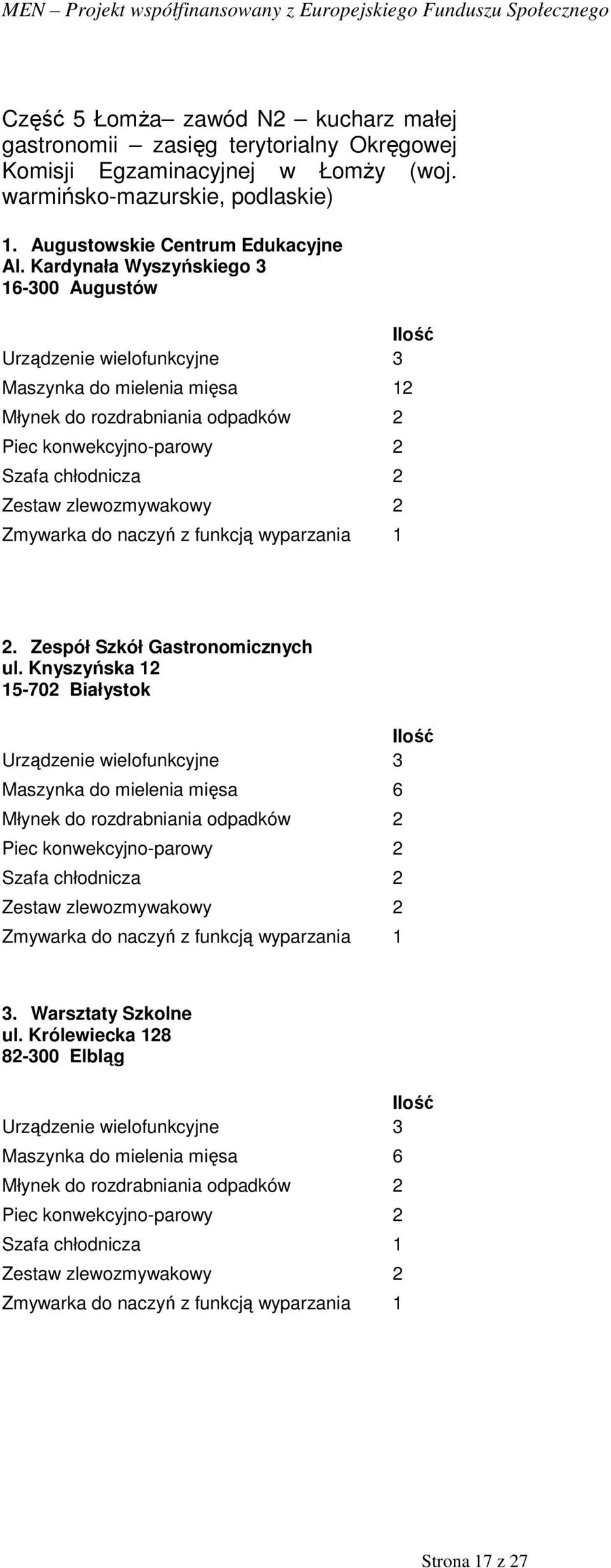 Kardynała Wyszyńskiego 3 16-300 Augustów Maszynka do mielenia mięsa 12 2.