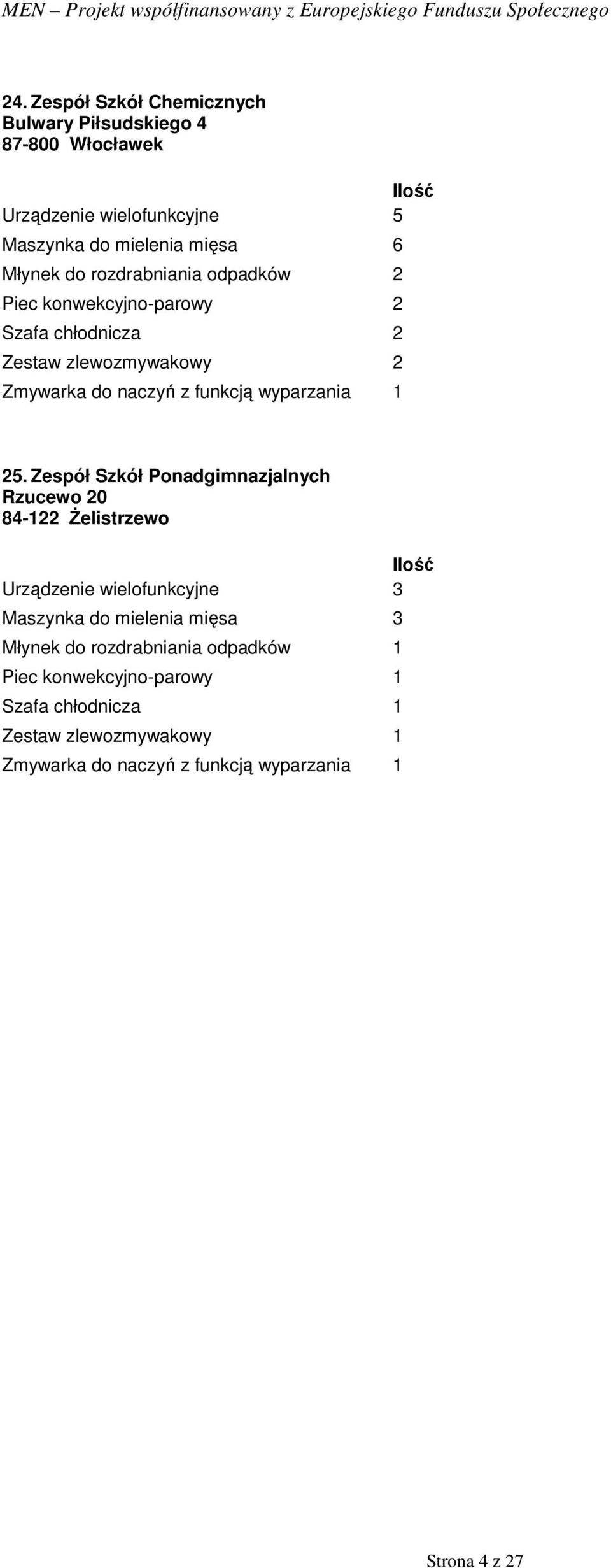 Zespół Szkół Ponadgimnazjalnych