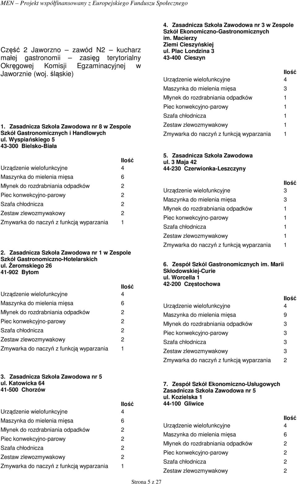 Zasadnicza Szkoła Zawodowa nr 1 w Zespole Szkół Gastronomiczno-Hotelarskich ul. śeromskiego 26 41-902 Bytom 4. Zasadnicza Szkoła Zawodowa nr 3 w Zespole Szkół Ekonomiczno-Gastronomicznych im.