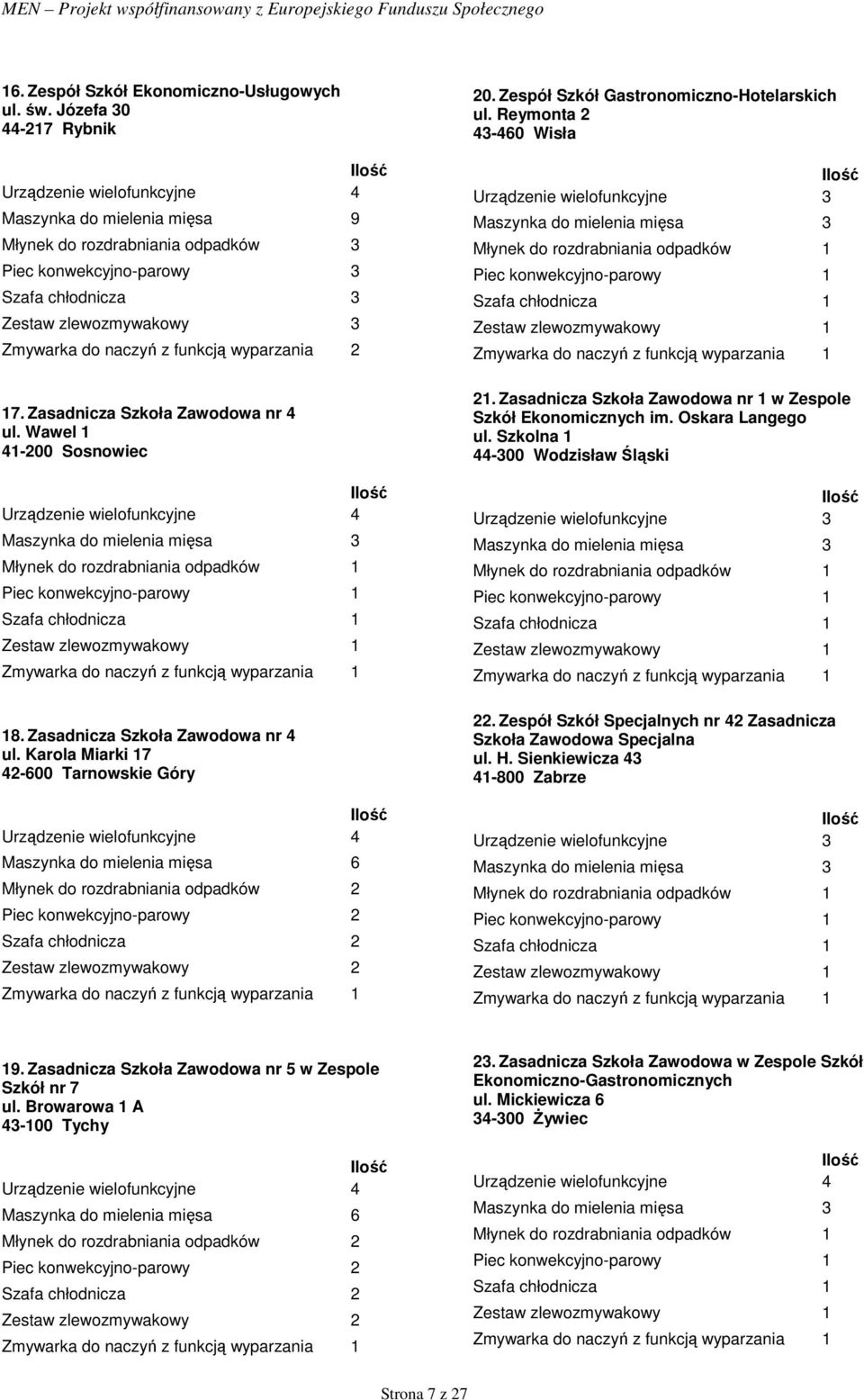 17. Zasadnicza Szkoła Zawodowa nr 4 ul. Wawel 1 41-200 Sosnowiec 18. Zasadnicza Szkoła Zawodowa nr 4 ul. Karola Miarki 17 42-600 Tarnowskie Góry 20. Zespół Szkół Gastronomiczno-Hotelarskich ul.