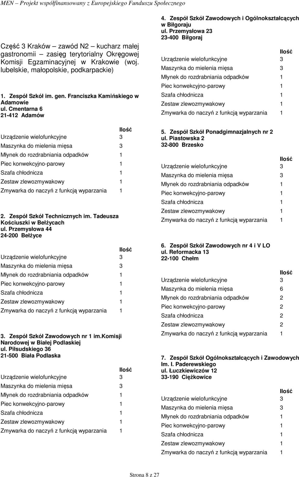 komisji Narodowej w Białej Podlaskiej ul. Piłsudskiego 36 21-500 Biała Podlaska 4. Zespół Szkół Zawodowych i Ogólnokształcących w Biłgoraju ul. Przemysłowa 23 23-400 Biłgoraj 5.