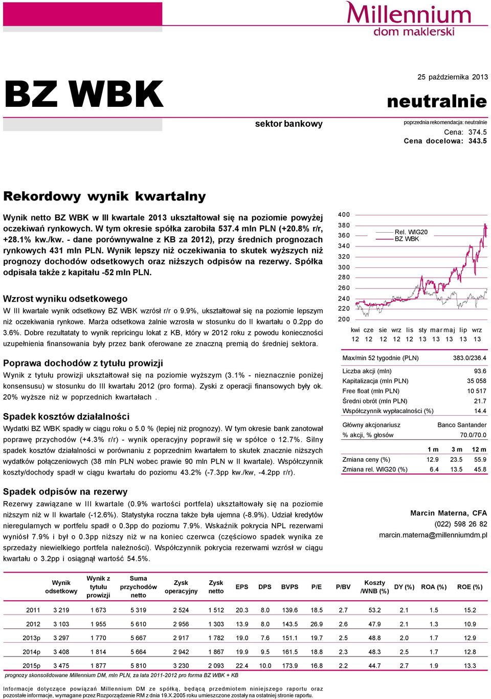 - dane porñwnywalne z KB za 2012), przy średnich prognozach rynkowych 431 mln PLN. Wynik lepszy niż oczekiwania to skutek wyższych niż prognozy dochodñw odsetkowych oraz niższych odpisñw na rezerwy.