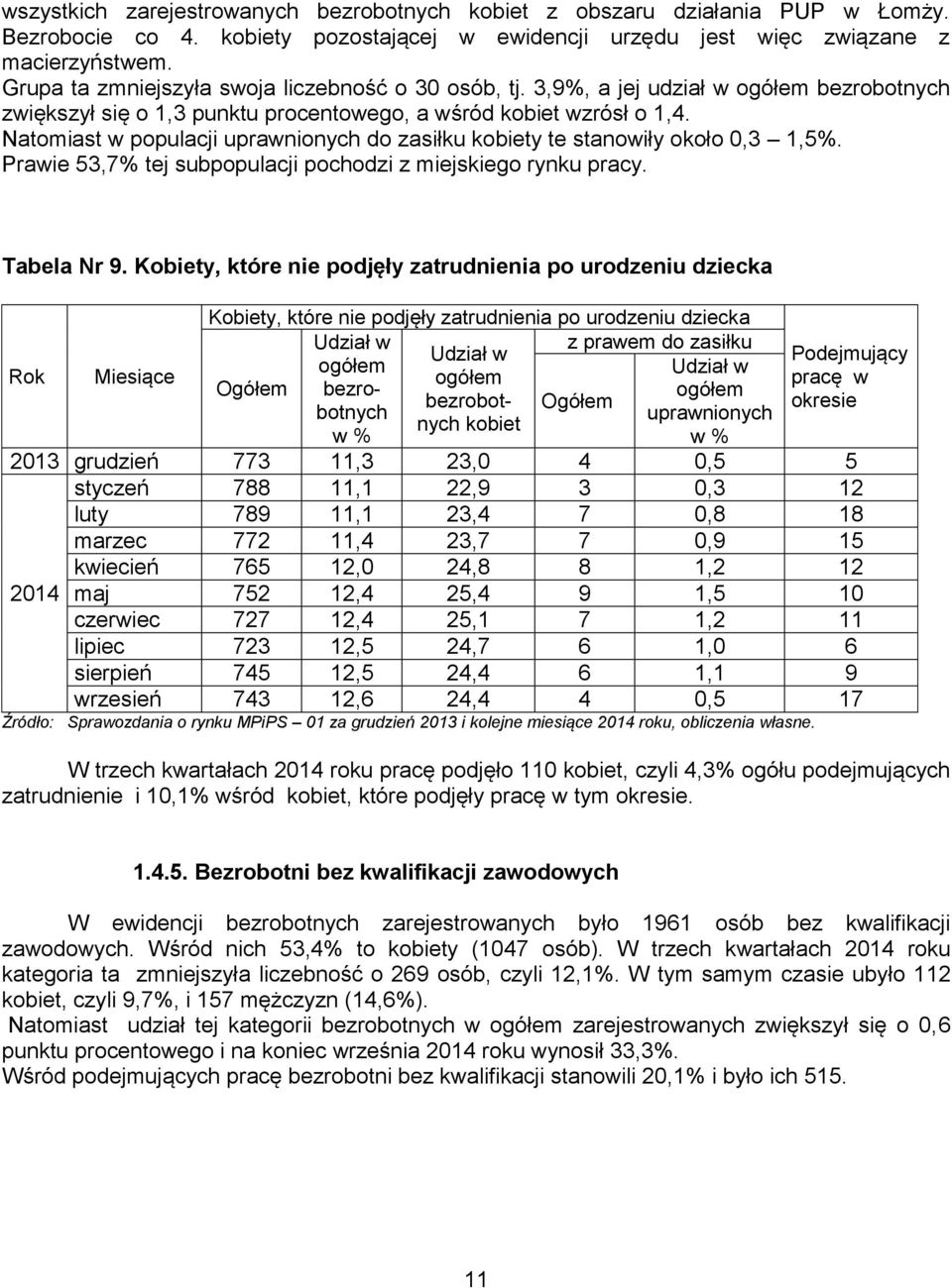 Natomiast w populacji uprawnionych do zasiłku kobiety te stanowiły około 0,3 1,5%. Prawie 53,7% tej subpopulacji pochodzi z miejskiego rynku pracy. Tabela Nr 9.