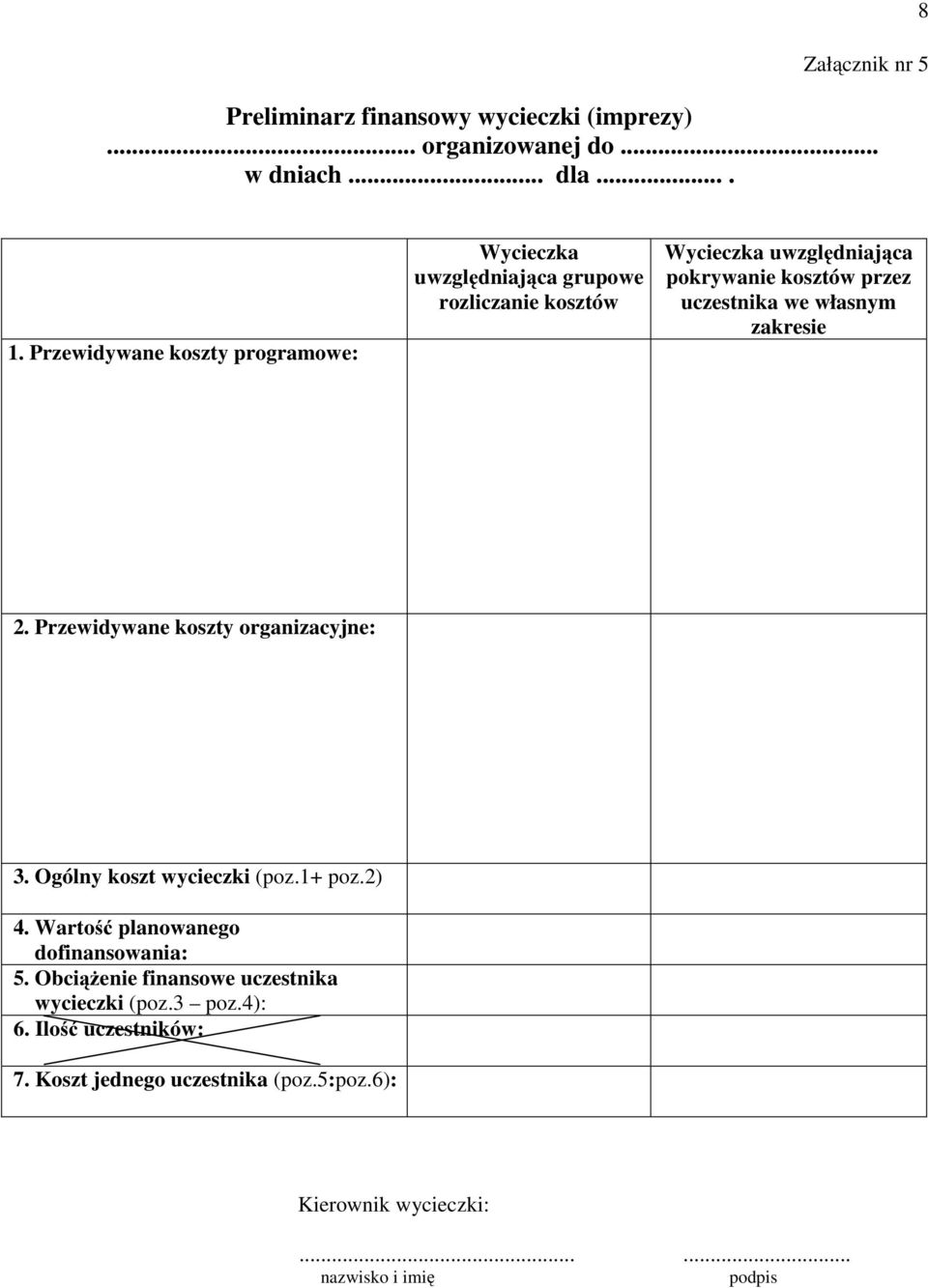 Przewidywane koszty organizacyjne: 3 Ogólny koszt wycieczki (poz1+ poz2) 4 Wartość planowanego dofinansowania: 5 Obciążenie