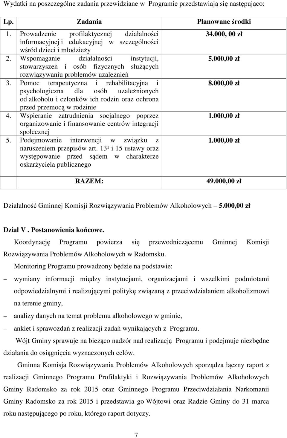 Wspomaganie działalności instytucji, stowarzyszeń i osób fizycznych służących rozwiązywaniu problemów uzależnień 3.