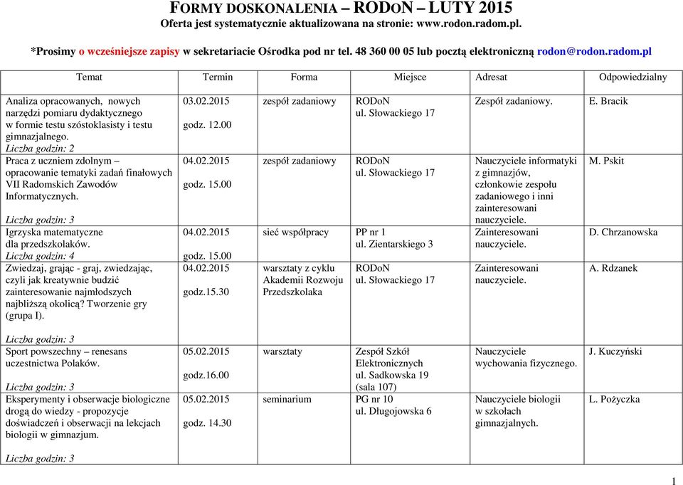 pl Temat Termin Forma Miejsce Adresat Odpowiedzialny Analiza opracowanych, nowych narzędzi pomiaru dydaktycznego w formie testu szóstoklasisty i testu gimnazjalnego.