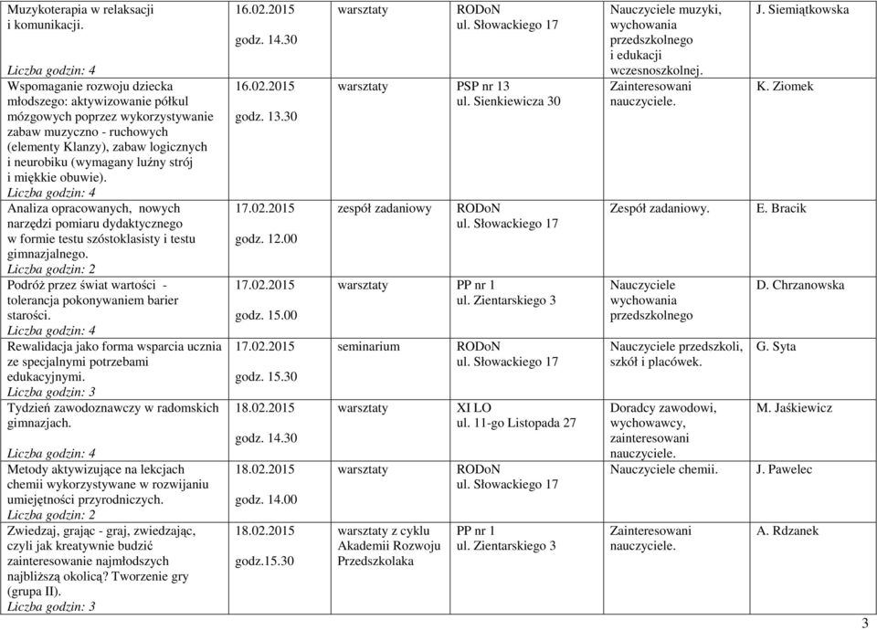 miękkie obuwie). Analiza opracowanych, nowych narzędzi pomiaru dydaktycznego w formie testu szóstoklasisty i testu gimnazjalnego. Podróż przez świat wartości - tolerancja pokonywaniem barier starości.