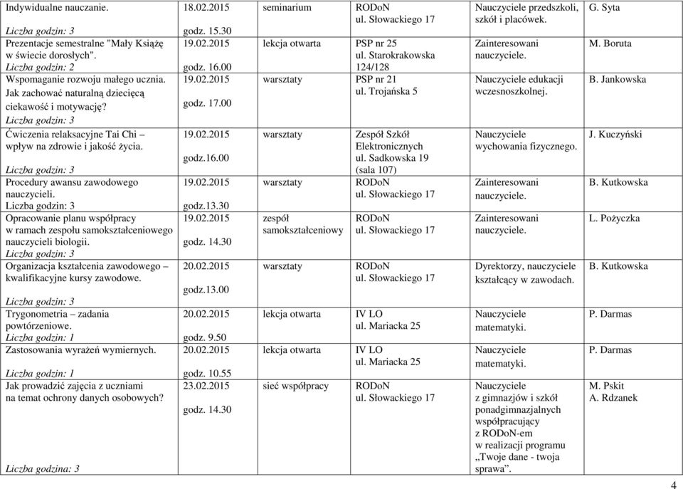 Organizacja kształcenia zawodowego kwalifikacyjne kursy zawodowe. Trygonometria zadania powtórzeniowe. Zastosowania wyrażeń wymiernych.