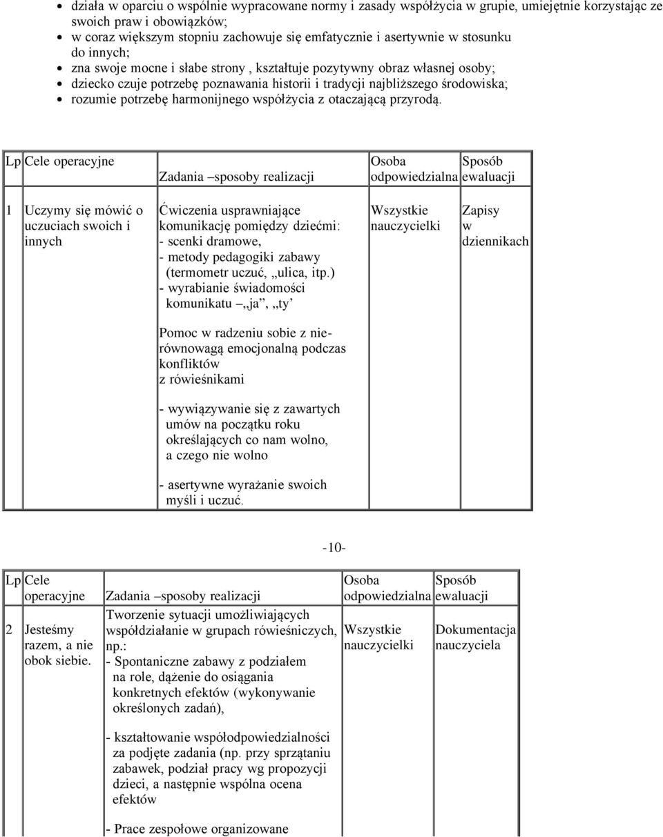 harmonijnego współżycia z otaczającą przyrodą.