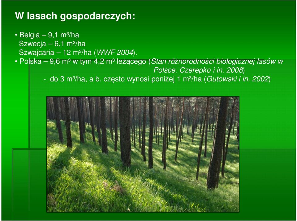 Polska 9,6 m³ w tym 4,2 m³ leżącego (Stan różnorodności