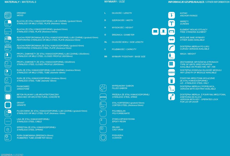 (grubość10mm) PERFORATED STAINLESS OR MILD STEEL PLATE (thickness10mm) D H O SL SZEROKOŚĆ / WIDTH WYSOKOŚĆ / HEIGHT ŚREDNICA / DIAMETER DŁUGOŚĆ BOKU / SIDE LENGTH WKRĘTY SCREWS ELEMENT WOLNO STOJĄCY