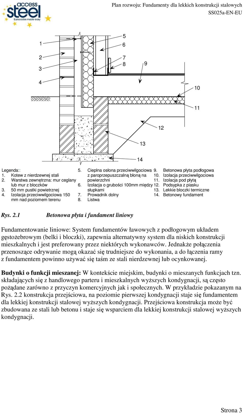 Prowadnik dolny 8. Listwa 9. Betonowa płyta podłogowa 10. Izolacja przeciwwilgociowa 11. Izolacja pod płytą 12. Podsypka z piasku 13. Lekkie bloczki termiczne 14. Betonowy fundament Rys. 2.