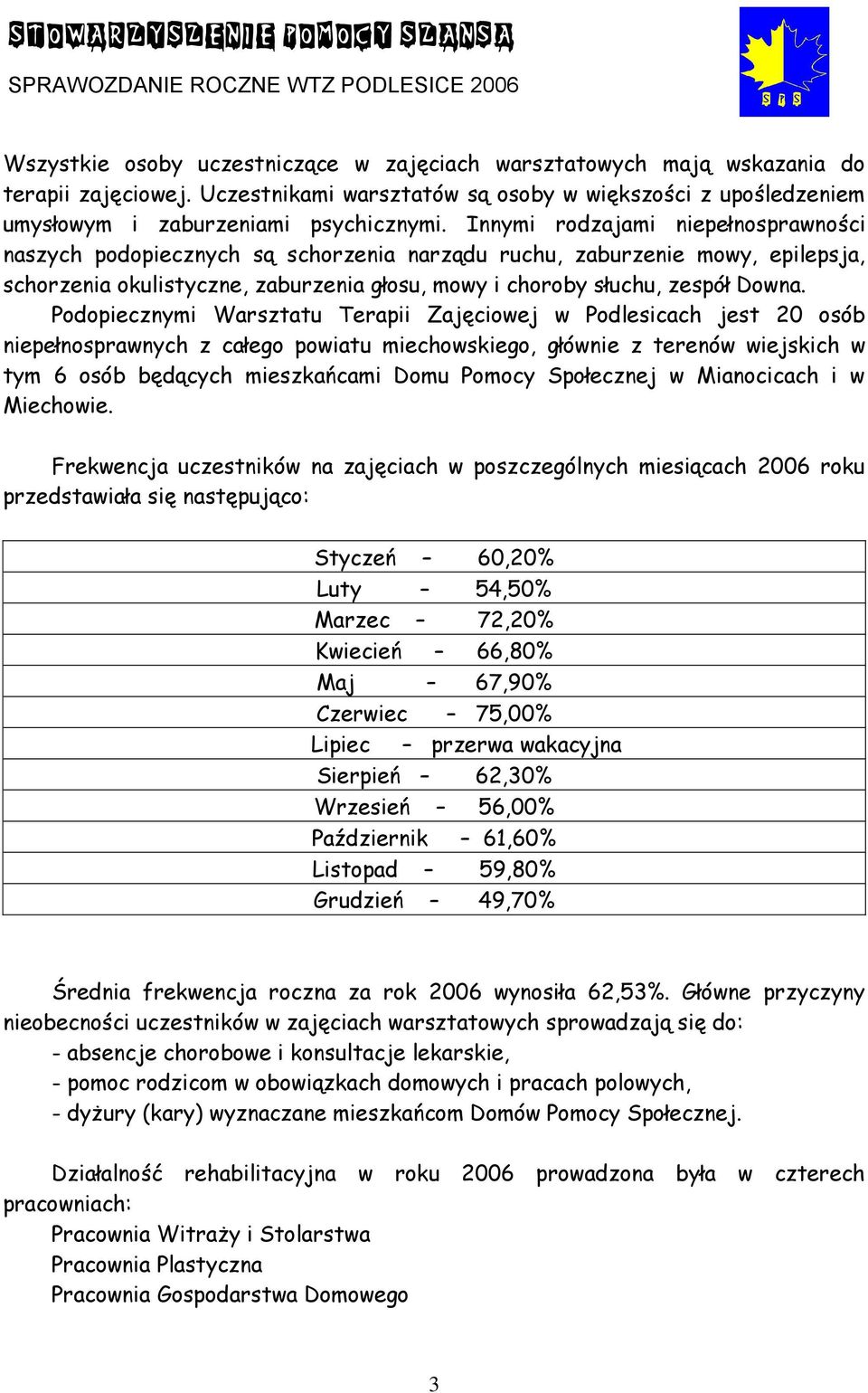 Podopiecznymi Warsztatu Terapii Zajęciowej w Podlesicach jest 20 osób niepełnosprawnych z całego powiatu miechowskiego, głównie z terenów wiejskich w tym 6 osób będących mieszkańcami Domu Pomocy