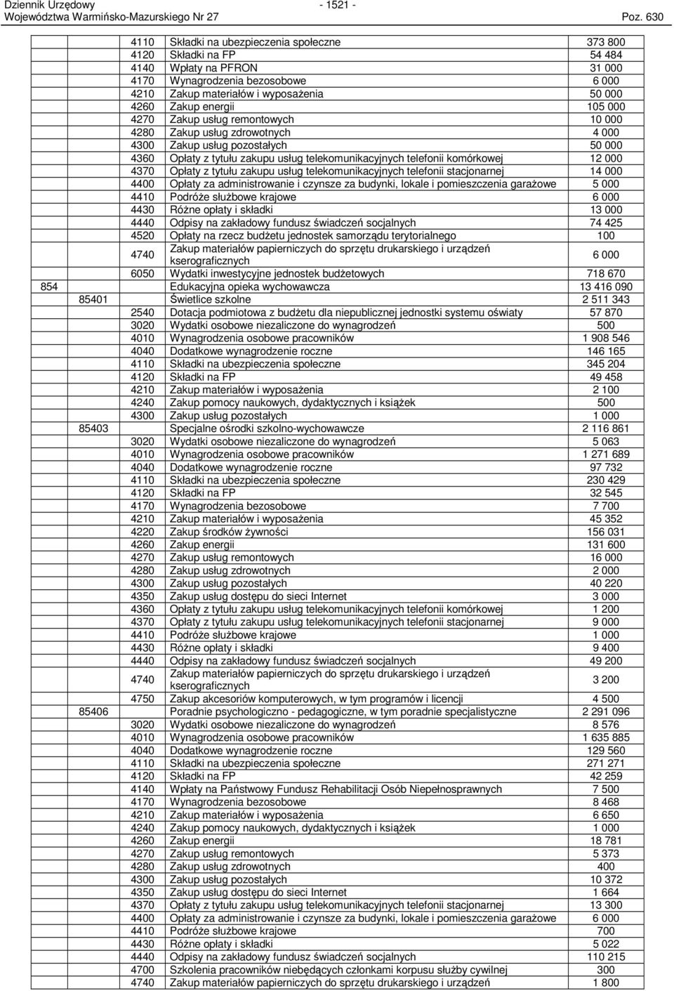 telekomunikacyjnych telefonii stacjonarnej 14 44 Opłaty za administrowanie i czynsze za budynki, lokale i pomieszczenia garaŝowe 5 441 PodróŜe słuŝbowe krajowe 6 443 RóŜne opłaty i składki 13 444