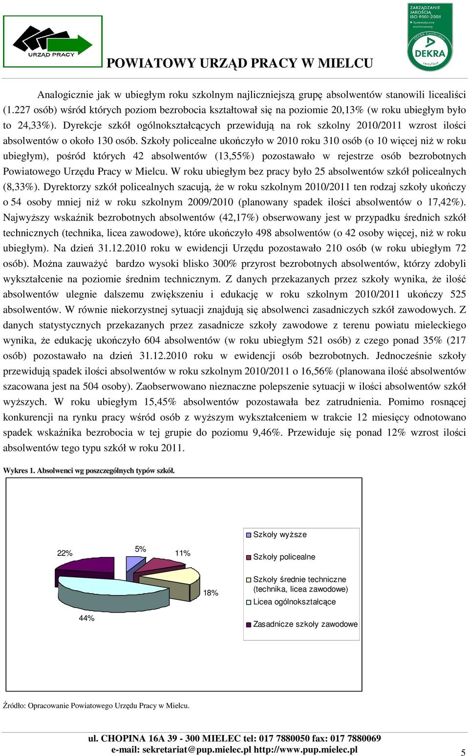 Dyrekcje szkół ogólnokształcących przewidują na rok szkolny 2010/2011 wzrost ilości absolwentów o około 130 osób.