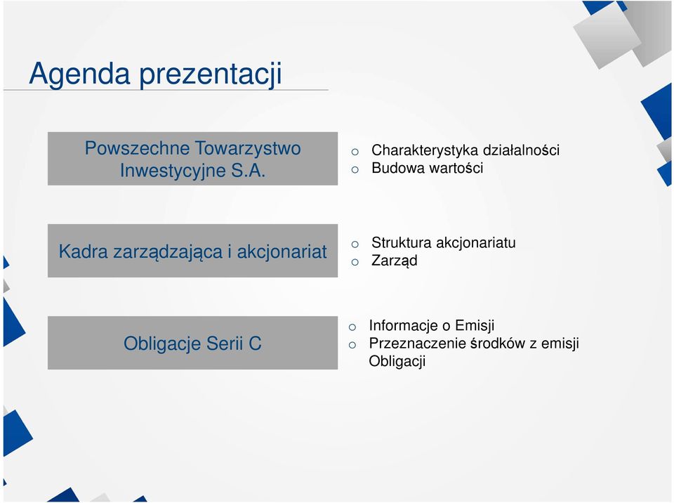 zarządzająca i akcjnariat Struktura akcjnariatu Zarząd