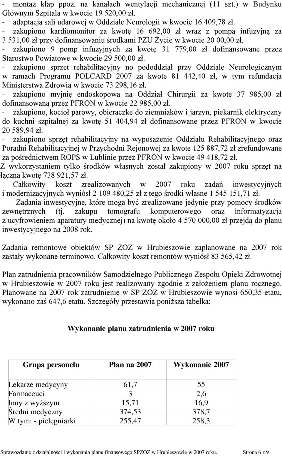 - zakupiono 9 pomp infuzyjnych za kwotę 31 779,00 zł dofinansowane przez Starostwo Powiatowe w kwocie 29 500,00 zł.