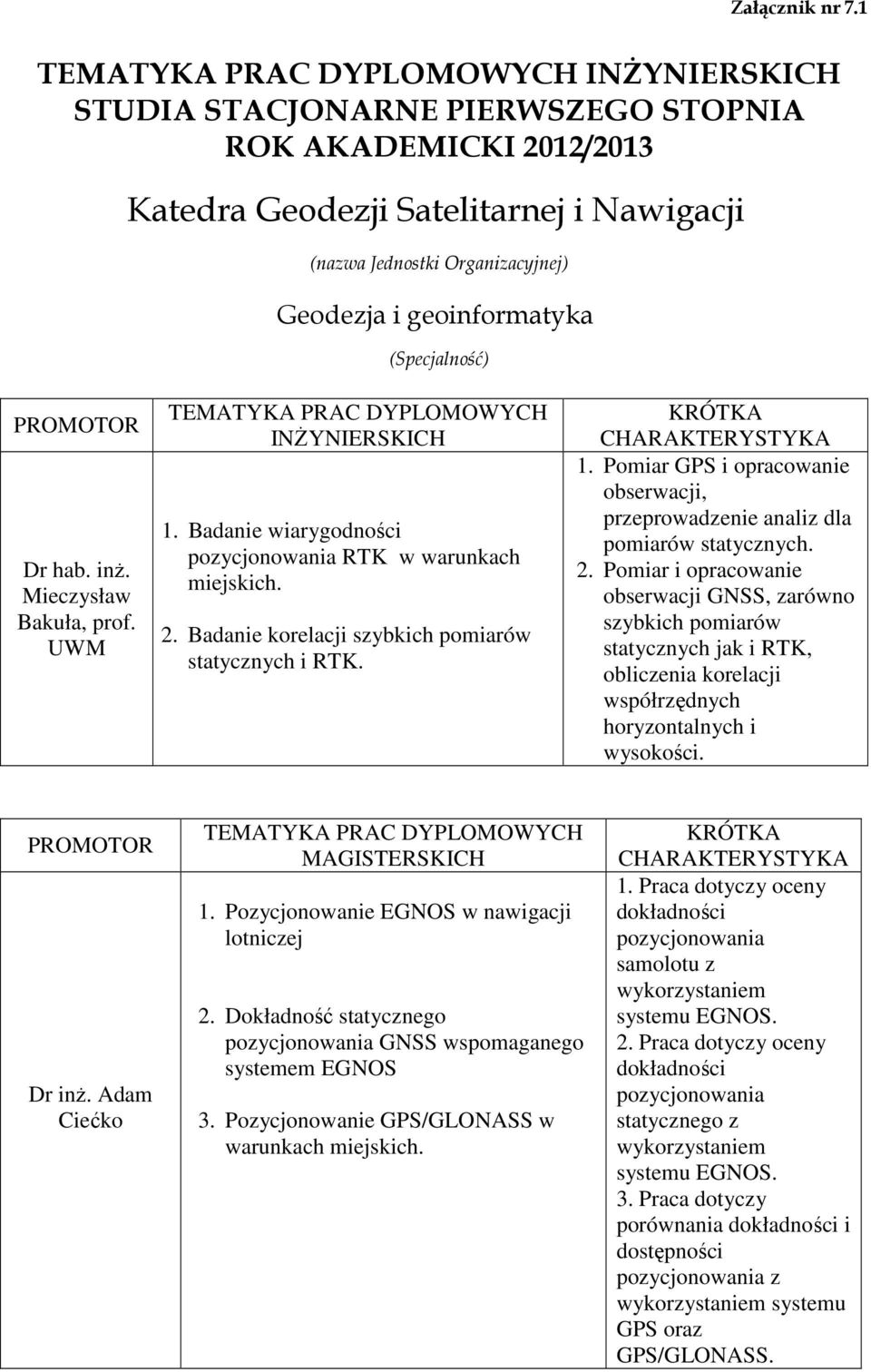 Mieczysław Bakuła, prof. UWM 1. Badanie wiarygodności pozycjonowania RTK w warunkach miejskich. 2. Badanie korelacji szybkich pomiarów statycznych i RTK. 1. Pomiar GPS i opracowanie obserwacji, przeprowadzenie analiz dla pomiarów statycznych.