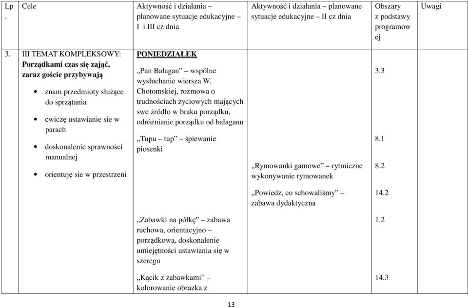 przestrzeni PONIEDZIAŁEK Pan Bałagan wspólne wysłuchanie wiersza W.