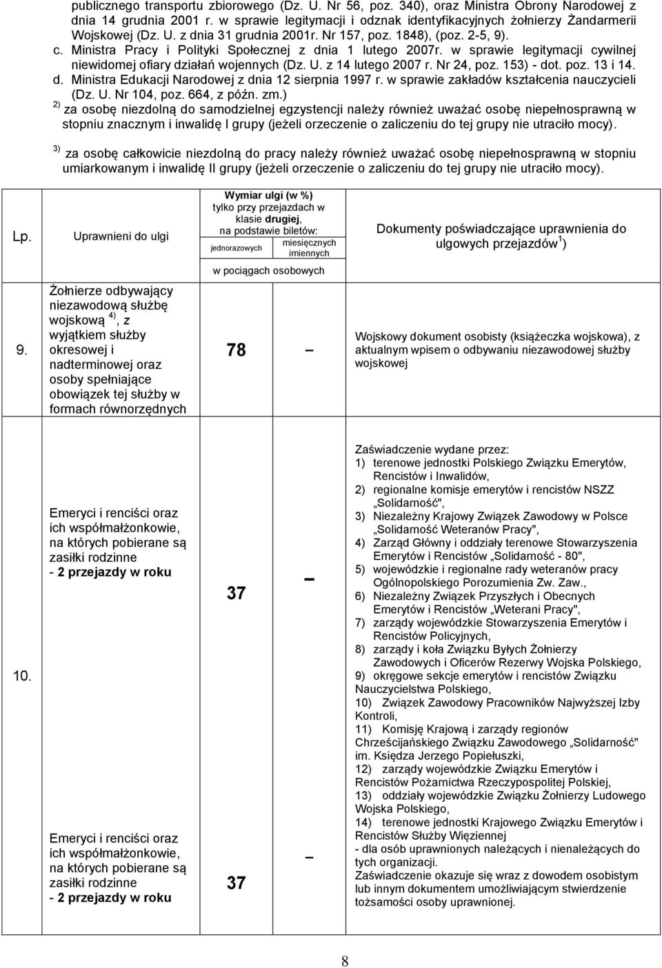 Ministra Pracy i Polityki Społecznej z dnia 1 lutego 2007r. w sprawie legitymacji cywilnej niewidomej ofiary działań wojennych (Dz. U. z 14 lutego 2007 r. Nr 24, poz. 153) - dot. poz. 13 i 14. d. Ministra Edukacji Narodowej z dnia 12 sierpnia 1997 r.