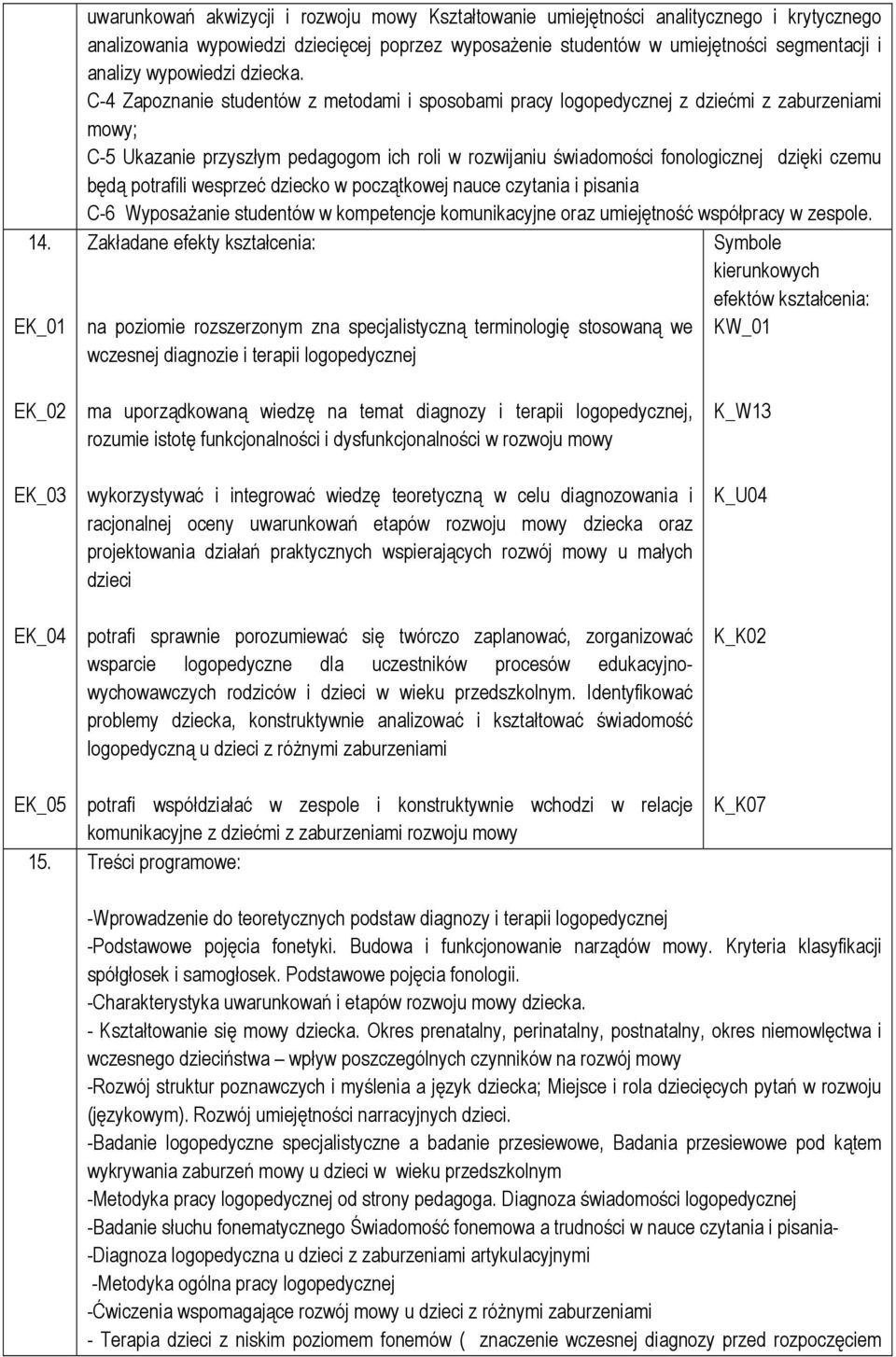 C-4 Zapoznanie studentów z metodami i sposobami pracy logopedycznej z dziećmi z zaburzeniami mowy; C-5 Ukazanie przyszłym pedagogom ich roli w rozwijaniu świadomości fonologicznej dzięki czemu będą